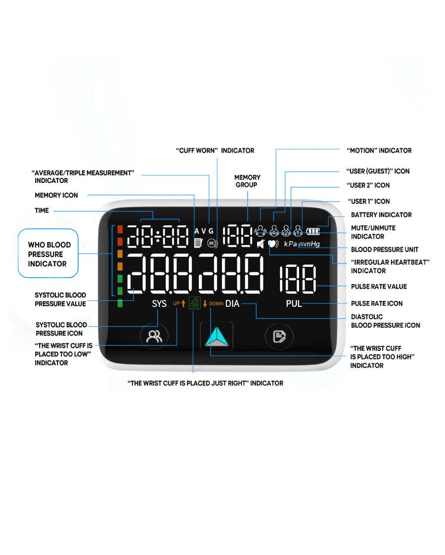Wrist Blood Pressure Monitor - 35E